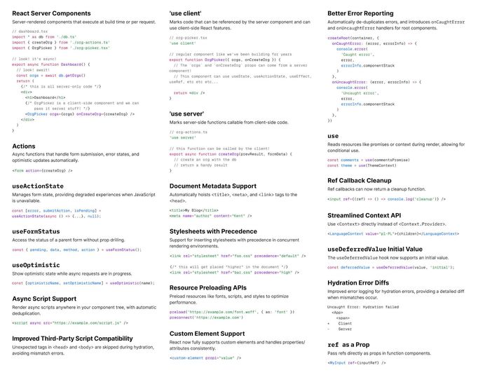 react 19 cheat sheet